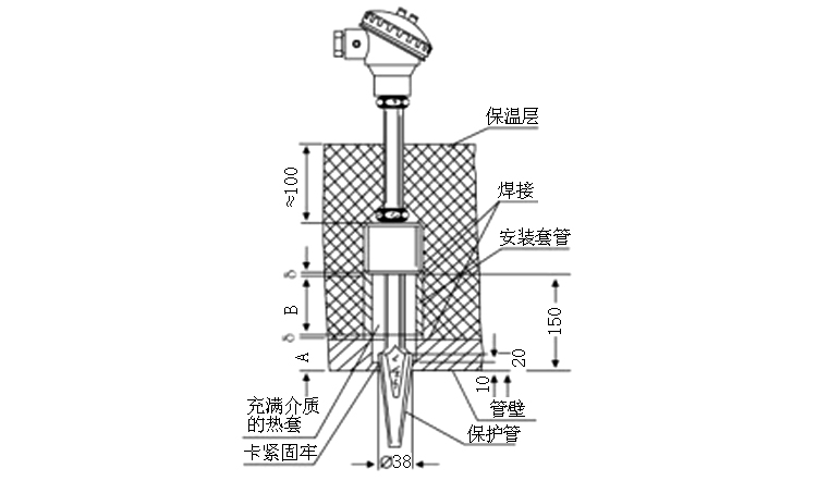 煙道、風(fēng)道熱電偶安裝