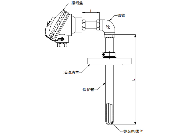 活動法蘭角形熱電偶產(chǎn)品結構