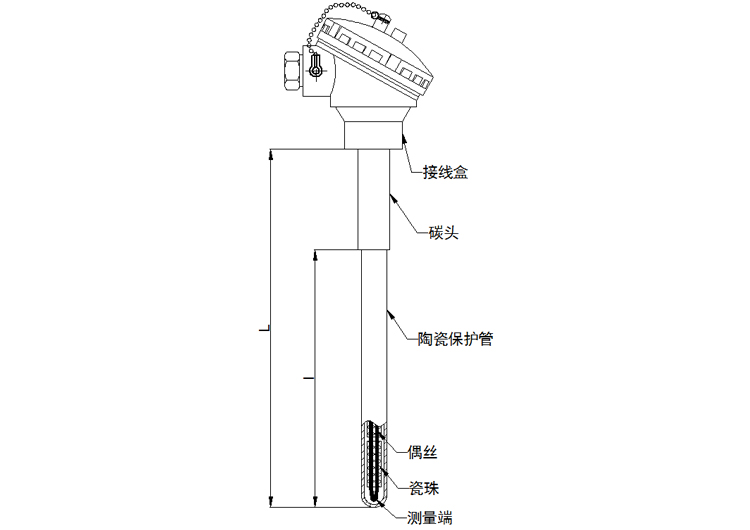 無固定裝置式(陶瓷保護管)熱電偶產(chǎn)品結(jié)構(gòu)