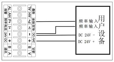 渦輪流量計(jì)24v頻率、脈沖